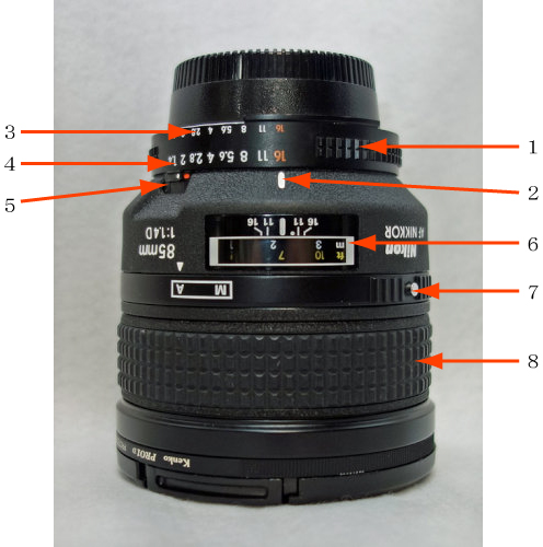 新販売店 ☆極上美品☆ Nikon ニコン Ai AF Nikkor 85mm F1.4 D IF