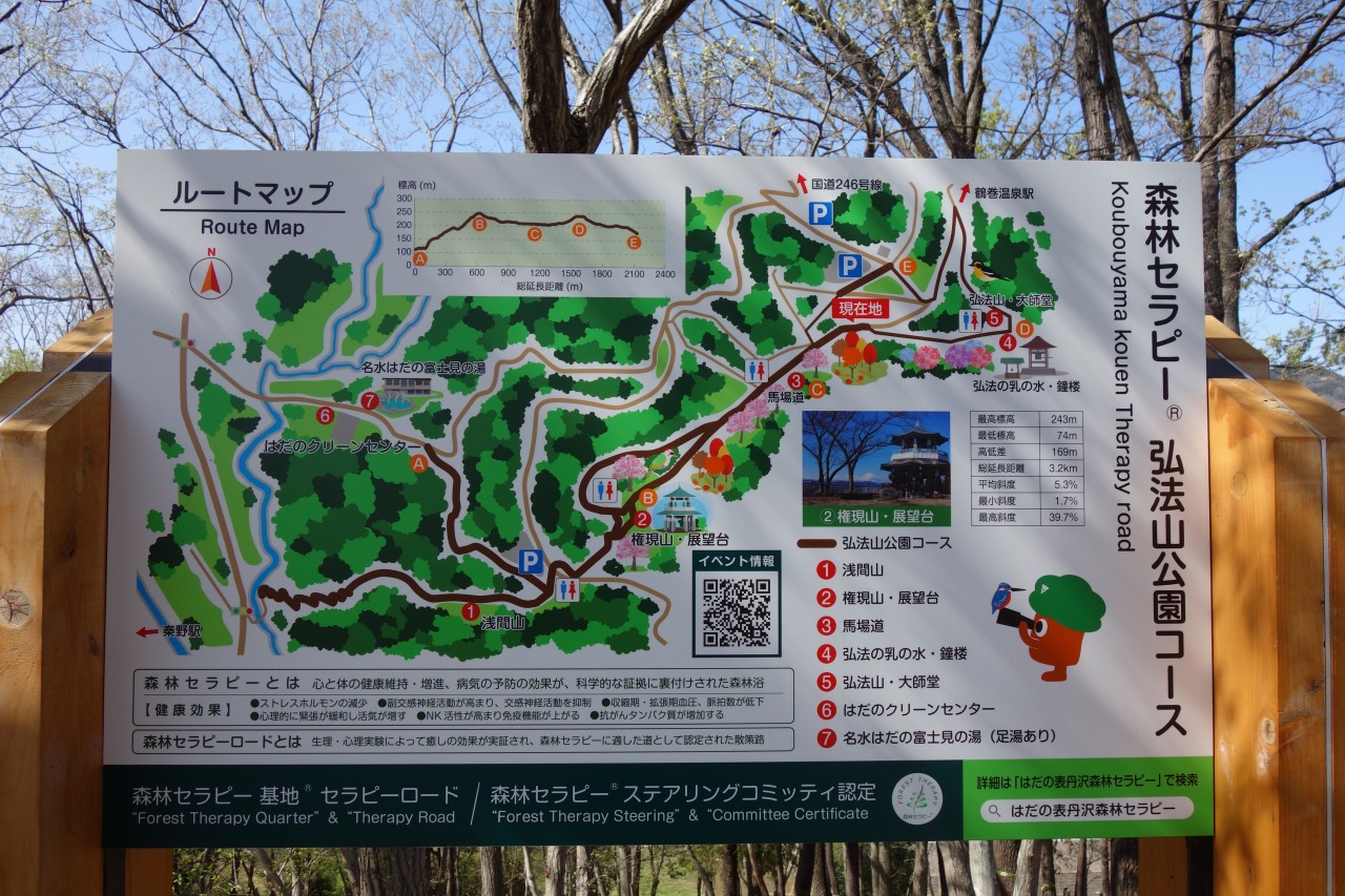 弘法山公園コースMAP