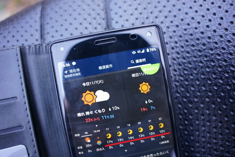 11月の道志村の気温の写真