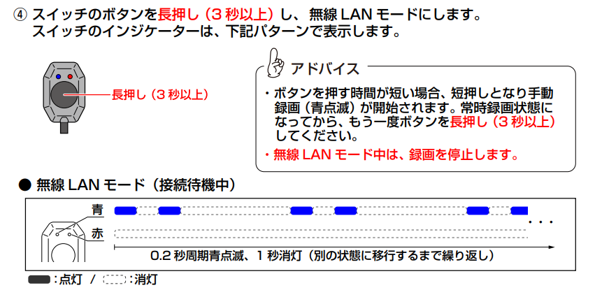 ミツバサンコーワのバイク用ドライブレコーダーを無線LANモードにする